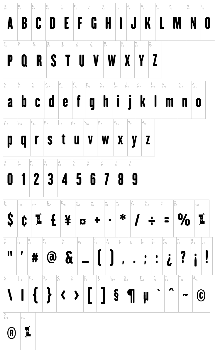 H.H. Samuel font map